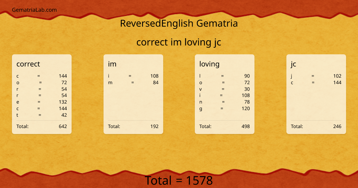 correct im loving jc in reversedEnglish Gematria